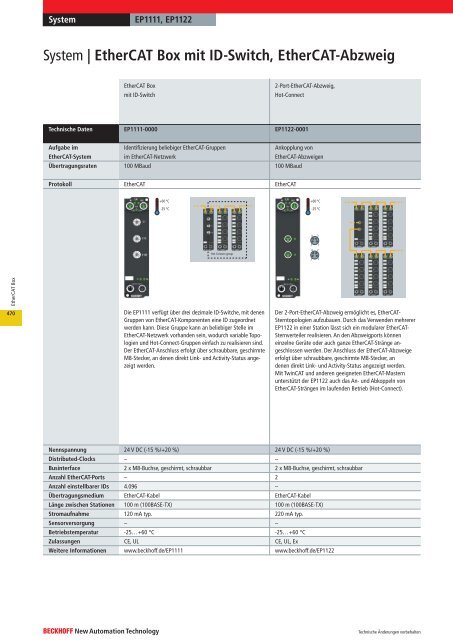 EtherCAT Box - download - Beckhoff