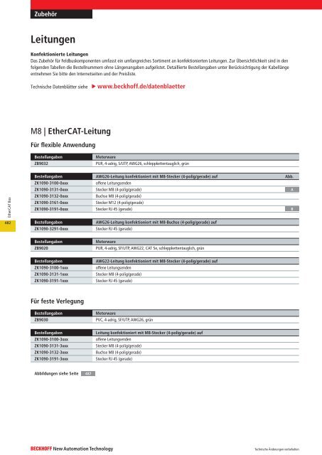 EtherCAT Box - download - Beckhoff