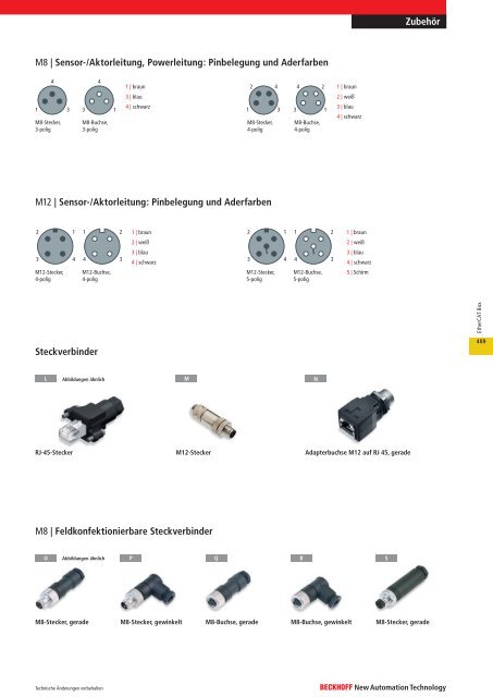 EtherCAT Box - download - Beckhoff