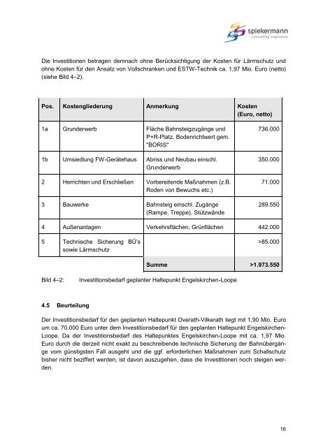 Machbarkeitsstudie zur Einrichtung eines ... - Engelskirchen