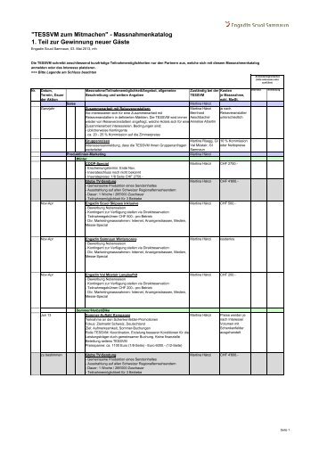 TESSVM zum Mitmachen 2013/2014 - Engadin