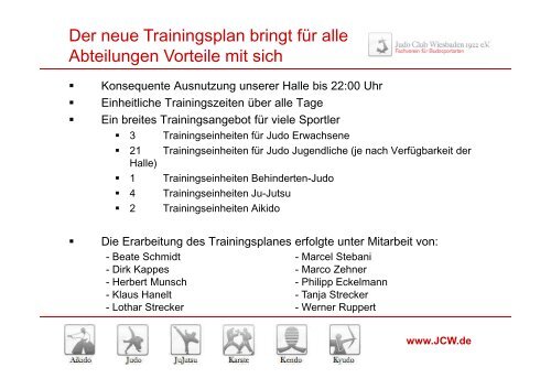 Trainingsplan 2013