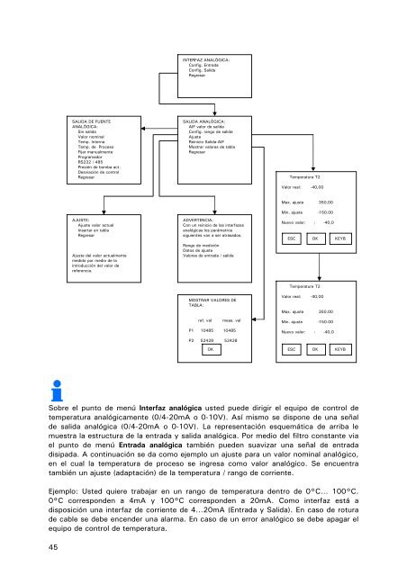 Manual de instrucciones 27.09.2011 TambiÃ©n para los ... - HUBER