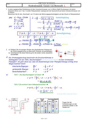 Hydrodynamik: Gesetz von Bernoulli L - H. Klinkner