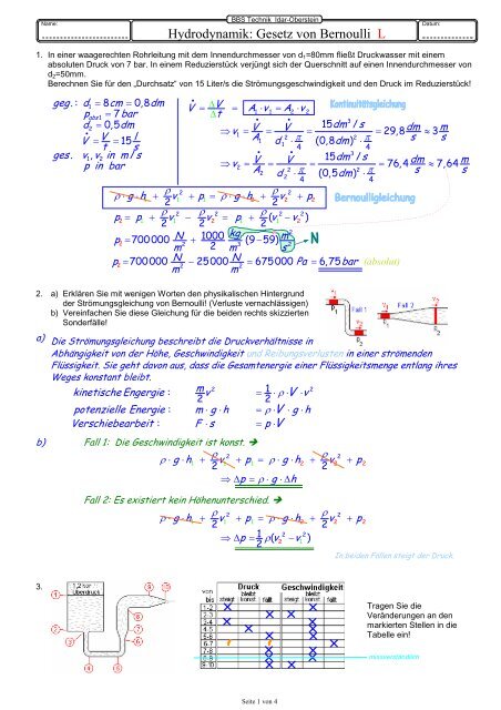 Hydrodynamik: Gesetz von Bernoulli L - H. Klinkner