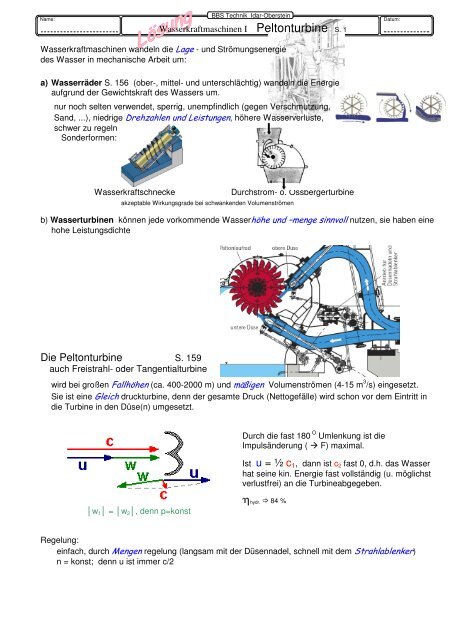 Die Peltonturbine - H. Klinkner