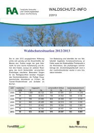 Waldschutzsituation 2012/2013 - Forstliche Versuchs