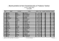 BezirksschieÃen auf dem SchieÃstand des JV 