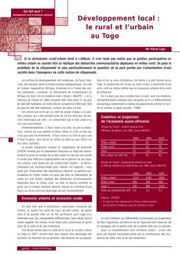 Développement local : le rural et l'urbain au Togo - Le Hub Rural