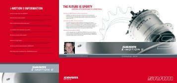 THE FUTURE IS SPORTY - Hubstripping.com