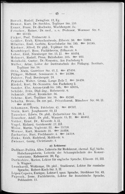 Personalverzeichnis Wintersemester 1929/30