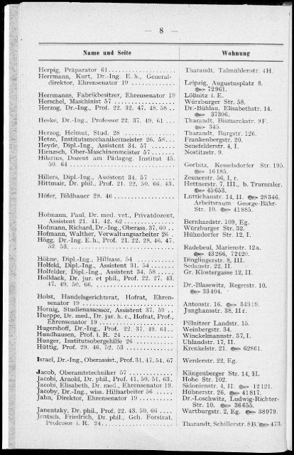 Personalverzeichnis Wintersemester 1929/30