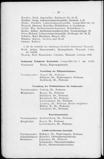 Personalverzeichnis Sommersemester 1930