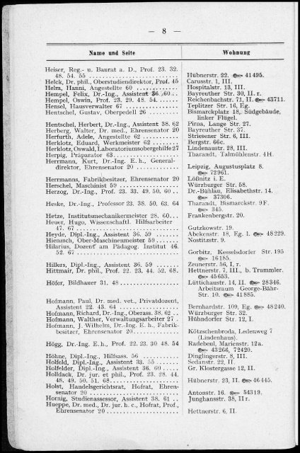 Personalverzeichnis Sommersemester 1930