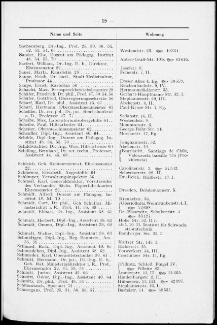 Personalverzeichnis Studienjahr 1931/32