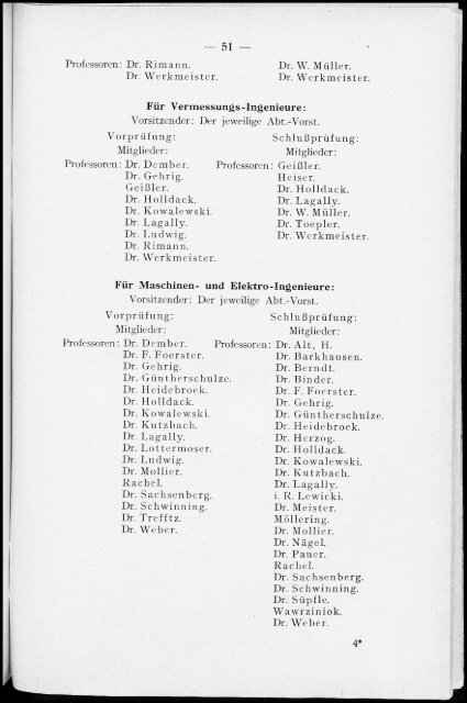 Personalverzeichnis Studienjahr 1931/32