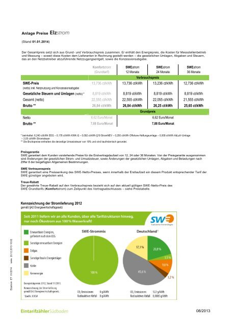 Elzstrom-Vertrag für Kunden in Denzlingen und Südbaden