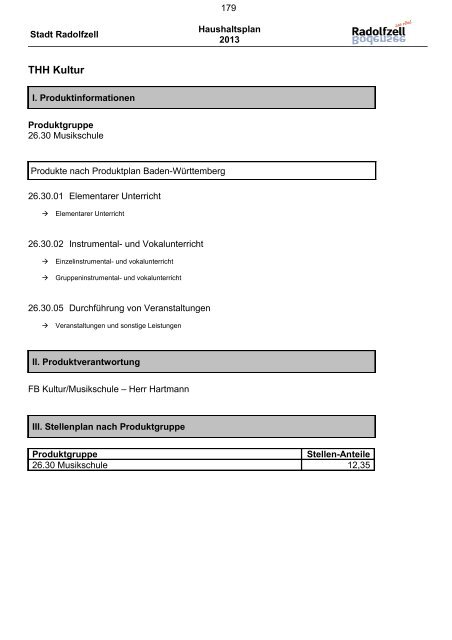 Haushaltsplan 2013 (6891.02KB) - Radolfzell