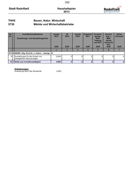 Haushaltsplan 2013 (6891.02KB) - Radolfzell