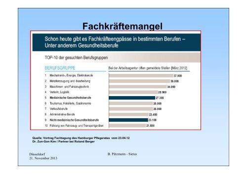 Personalmangel - Lösung durch Anwerbung ausländischer ...