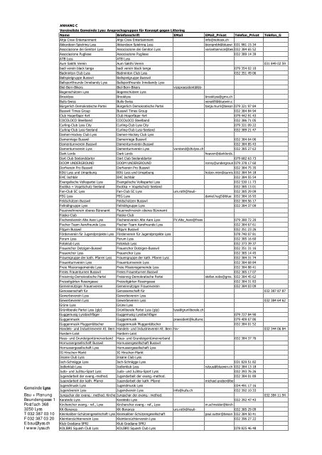 Litteringkonzept / Oktober 2013 - Gemeinde Lyss