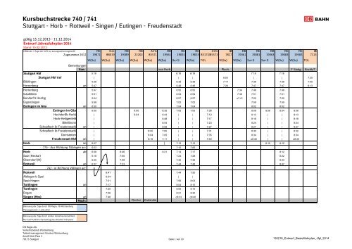 KBS 740 Stuttgart - Freudenstadt_Singen 2014.pdf