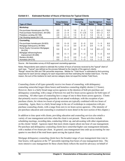 Housing Counseling Process Evaluation and Design of ... - HUD User