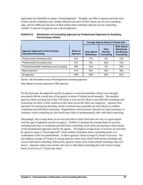 Housing Counseling Process Evaluation and Design of ... - HUD User