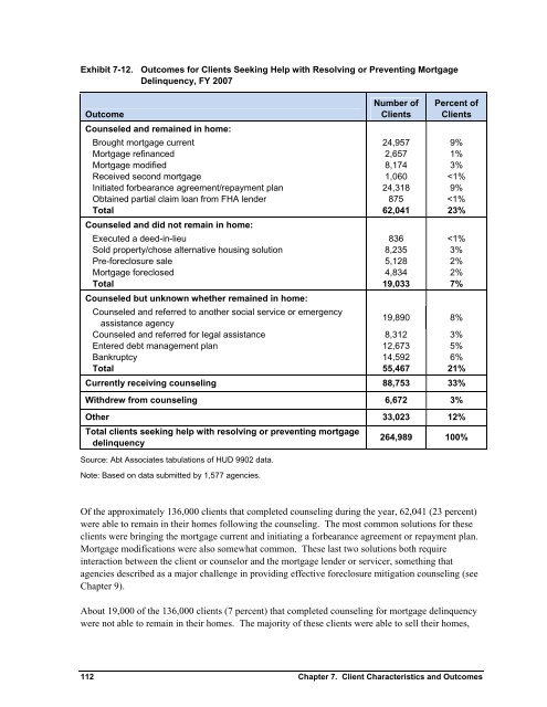 Housing Counseling Process Evaluation and Design of ... - HUD User