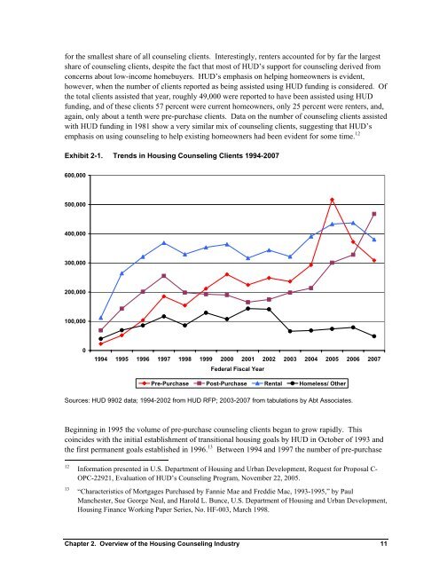 Housing Counseling Process Evaluation and Design of ... - HUD User