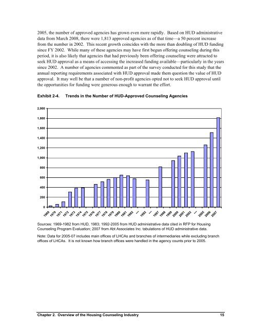 Housing Counseling Process Evaluation and Design of ... - HUD User