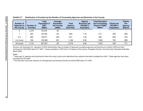 Housing Counseling Process Evaluation and Design of ... - HUD User