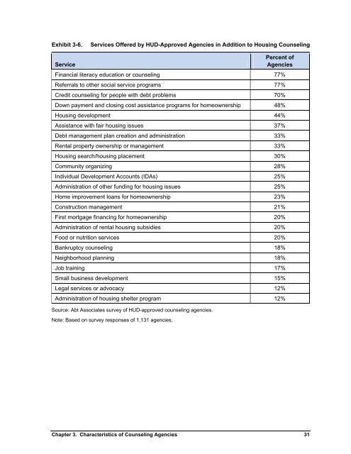 Housing Counseling Process Evaluation and Design of ... - HUD User