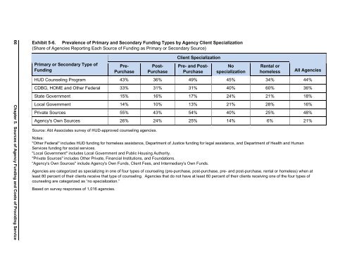 Housing Counseling Process Evaluation and Design of ... - HUD User