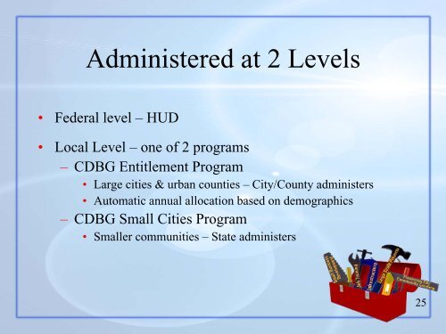 HUD's Office of Community Planning and