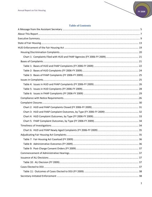 Annual Report on Fair Housing FY 2009 - HUD