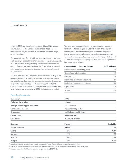 HudBay Minerals Inc. 2010 Annual Report