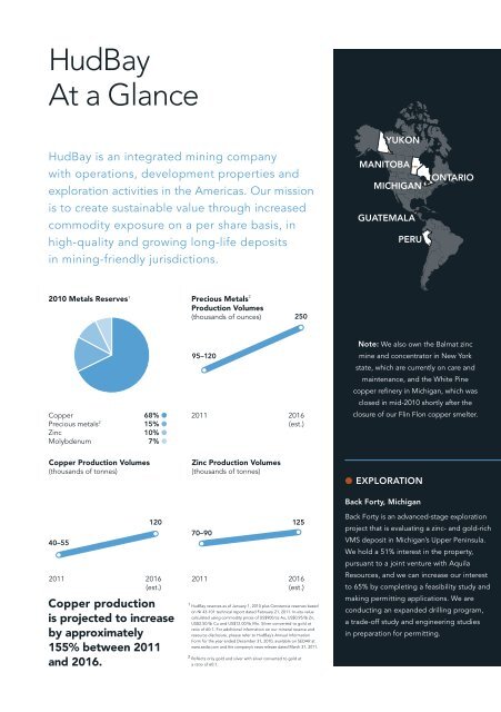 HudBay Minerals Inc. 2010 Annual Report