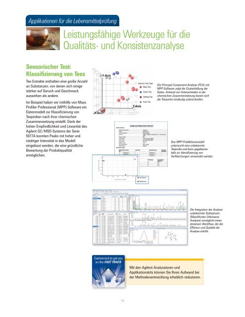 Das Agilent GC/MSD-System der Serie 5977A - Agilent Technologies