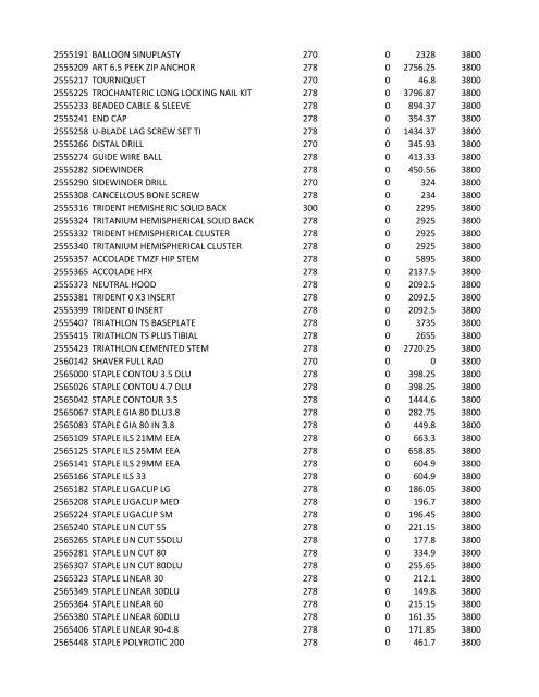 chrg# cdsc cdept csrv cupr crev# 3095 med/surg, semi ... - CT.gov