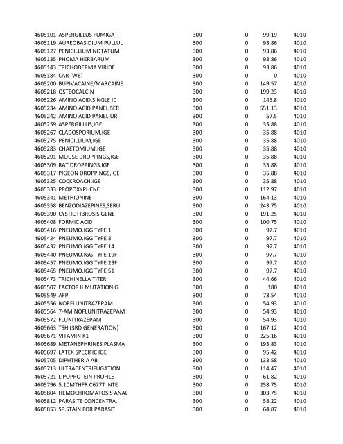 chrg# cdsc cdept csrv cupr crev# 3095 med/surg, semi ... - CT.gov