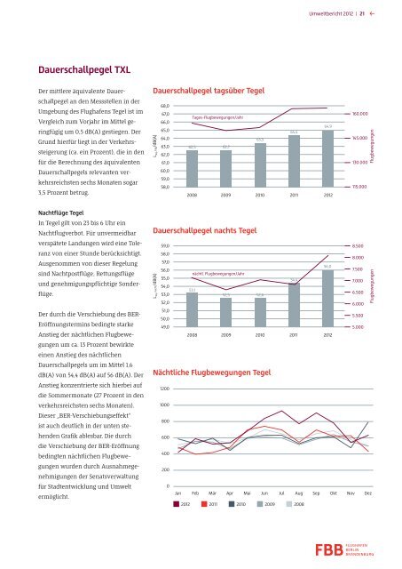 Umweltbericht 2012