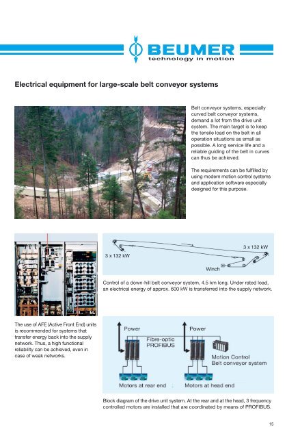 CONVEYING TECHNOLOGY LOADING ... - BEUMER Group