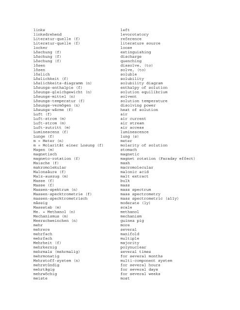 A. = Äthanol (n) ethanol Abbau (m) decomposition Abbau (m ...