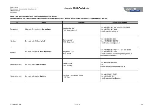 Liste der HNO-Fachärzte - Austro Control