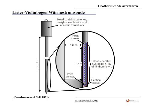 Geothermie: Messverfahren