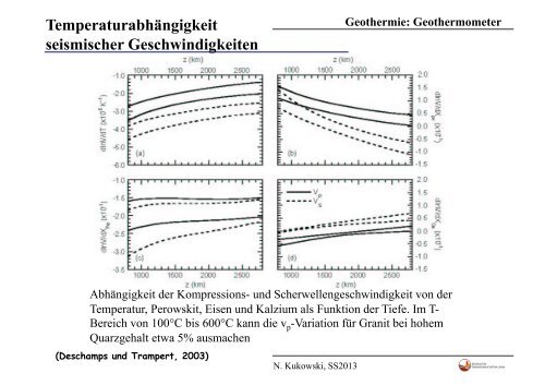 Geothermie: Messverfahren