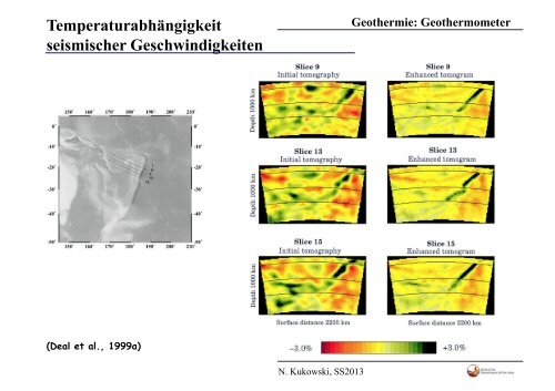 Geothermie: Messverfahren