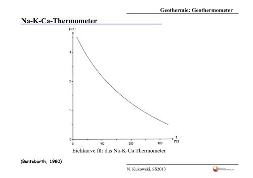 Geothermie: Messverfahren