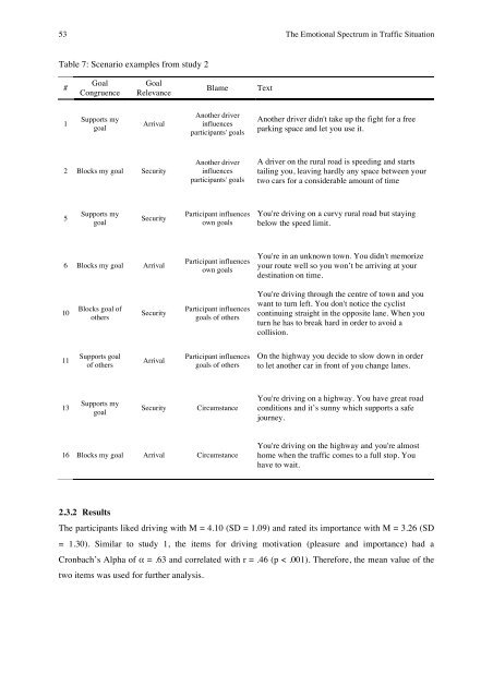 Determinants of Emotional Experiences in Traffic Situations ... - OPUS